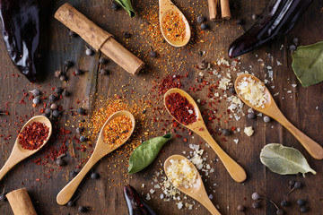 Various asian spices in spoons