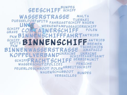 Binnenschiff