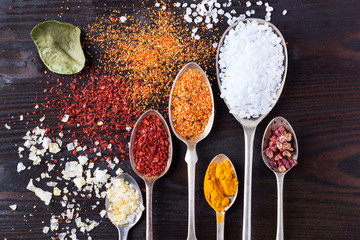 Various asian spices in spoons