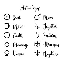 Astrology planets, names icon line