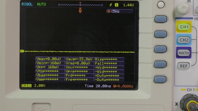 Modern oscilloscope,different signals on the screen, close up