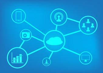 Internet of Things Background