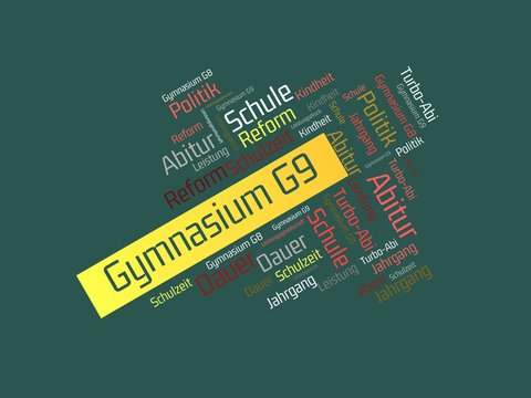 Gymnasium G9 - Gymnasium G8 - Bilder mit W&ouml;rtern aus dem Bereich Gymnasium G8, Wortwolke, W&uuml;rfel, Buchstabe, Bild, Illustration