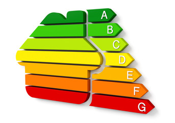 Energy efficiency rating arrows from A to G in a house shape - perspective view