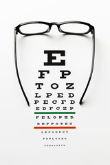 Glasses on eye chart