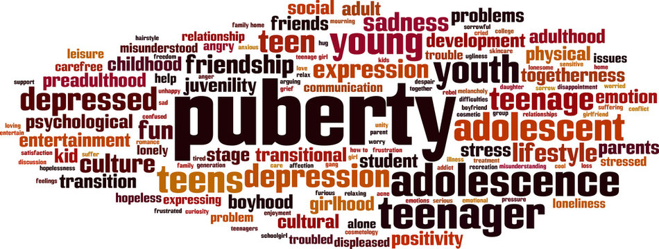 Puberty word cloud