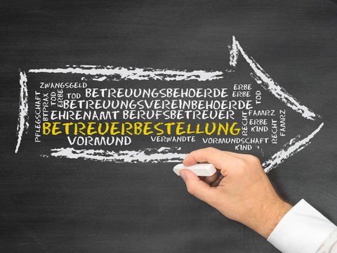 Betreuerbestellung