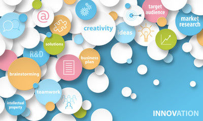 INNOVATION Vector Concept Banner
