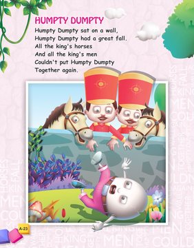 Humpty Dumpty In Rhyme