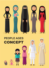 Arab woman aging baby, child, teenager, young, adult, old people all age group of arab woman family vector