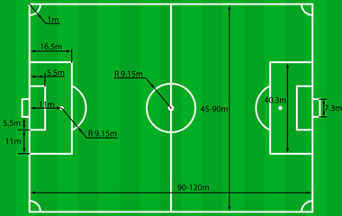 Soccer field or football field plan with dimensions . Vector illustration