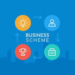 Concept Business Scheme Icons on City Background