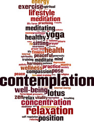 Contemplation word cloud