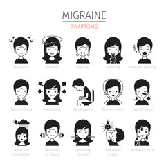Migraine Symptoms Icons Set, Monochrome, Head, Brain, Internal Organs, Body, Physical, Sickness, Anatomy, Health