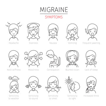 Migraine Symptoms Outline Icons Set, Head, Brain, Internal Organs, Body, Physical, Sickness, Anatomy, Health