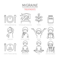 Migraine Treatment Outline Icons Set, Head, Brain, Internal Organs, Body, Physical, Sickness, Anatomy, Health