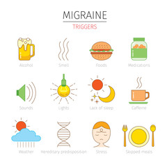 Migraine Triggers Icons Set, Head, Brain, Internal Organs, Body, Physical, Sickness, Anatomy, Health
