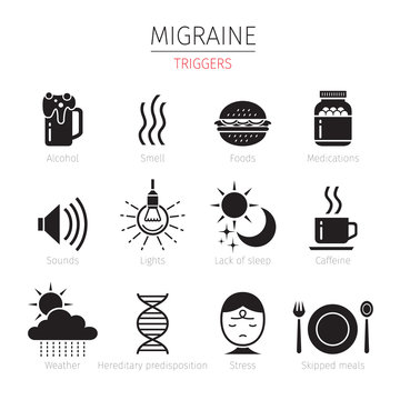 Migraine Triggers Icons Set, Monochrome, Head, Brain, Internal Organs, Body, Physical, Sickness, Anatomy, Health