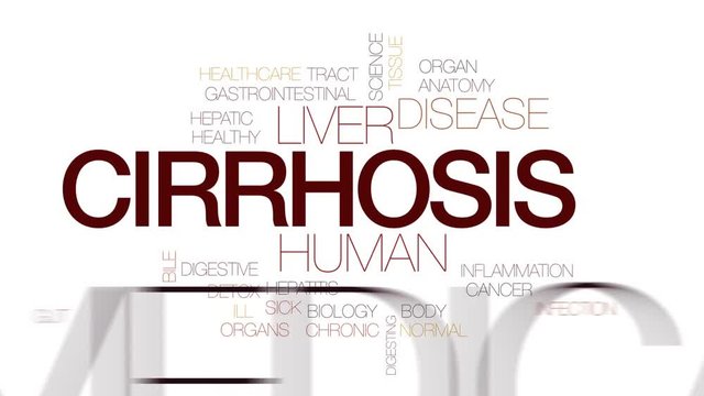 Cirrhosis animated word cloud, text design animation. Kinetic typography.