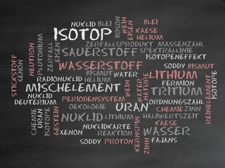 Isotop © CrazyCloud