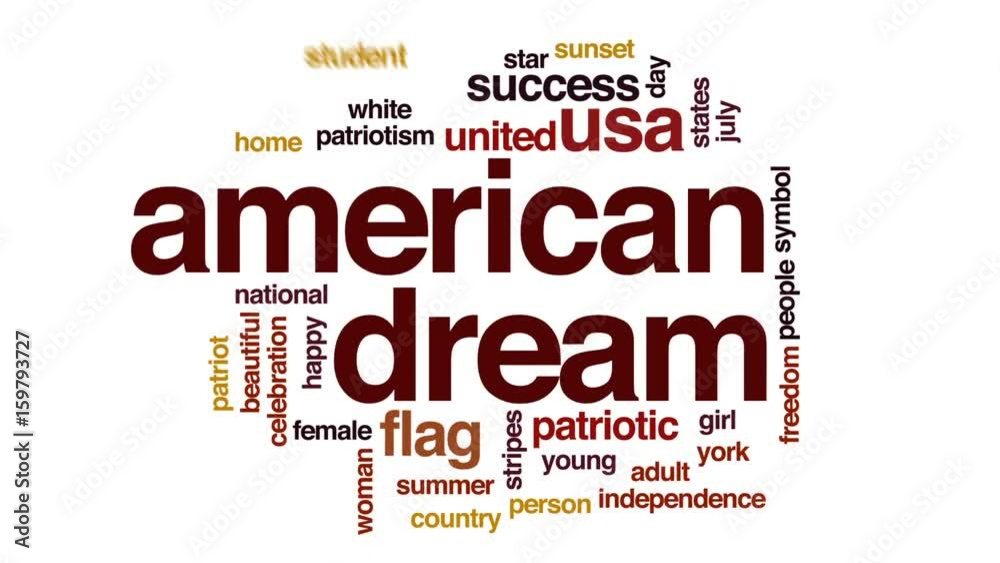 Wall mural American dream animated word cloud, text design animation.