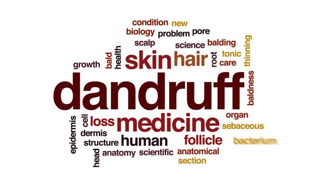 Dandruff animated word cloud, text design animation.