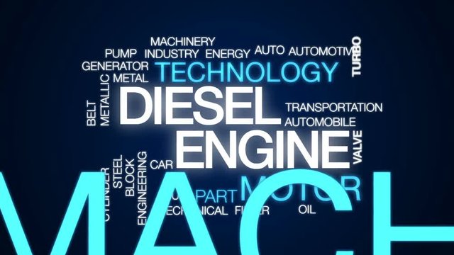 Diesel engine animated word cloud, text design animation.