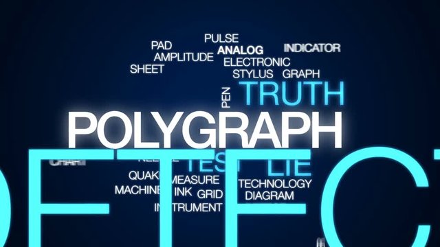 Polygraph animated word cloud, text design animation.