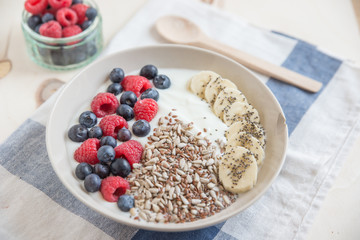 Joghurt mit Müsli und Beeren 