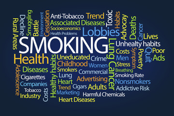 SMOKING Word Cloud on Blue Background