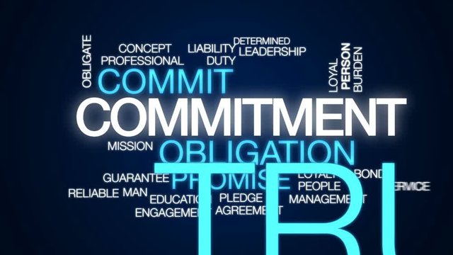 Commitment animated word cloud, text design animation.