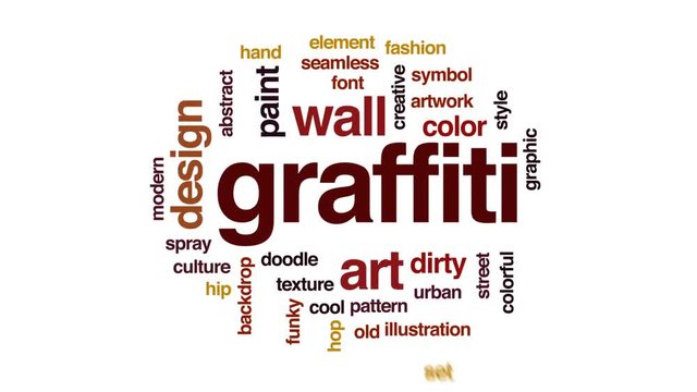Graffiti animated word cloud, text design animation.