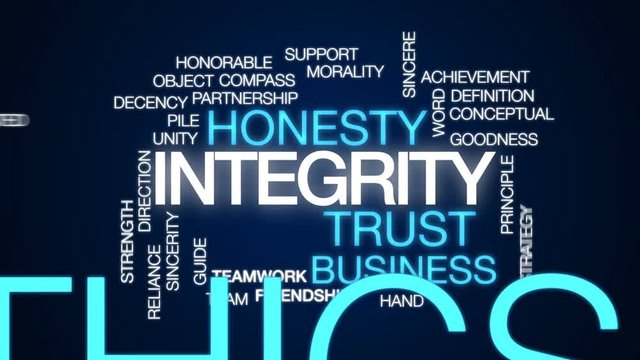 Integrity animated word cloud, text design animation.