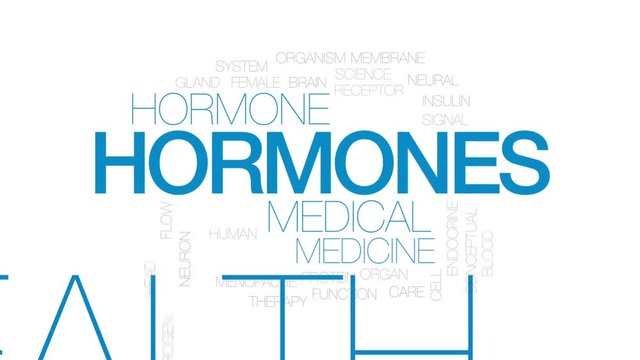 Hormones animated word cloud, text design animation. Kinetic typography.