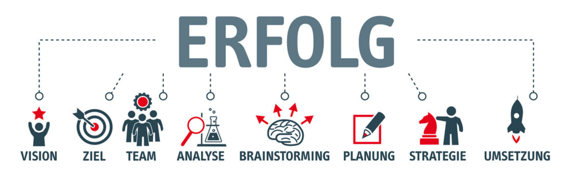 Banner Erfolgs-Konzept