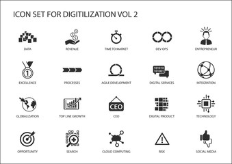 Digitilization vector icons for topics like Dev Ops, data, Digital services, digital product, globalization, technology, integration, agile development, social media