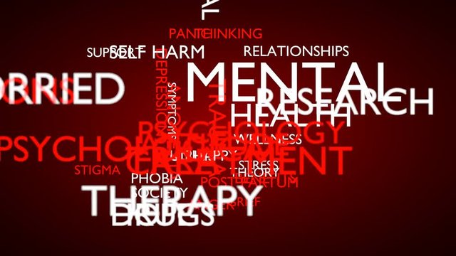 Mental health word tag cloud. 3D rendering, loop able, red variant. UHD