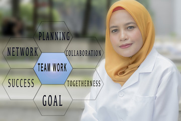 Hand typing on keyboard with management and business conceptual text.