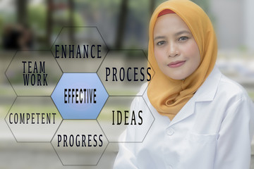 Hand typing on keyboard with management and business conceptual text.