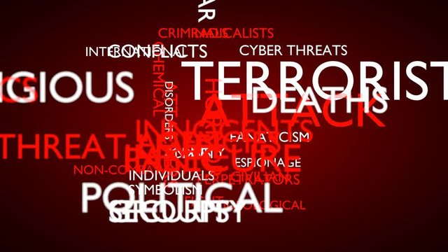 Terrorist attack word tag cloud. 3D rendering, loop able, red variant. UHD