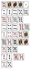 Rankinng hands of poker
