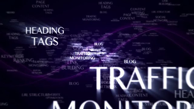 SEO, Search Engine Optimization, Text Animation with Keywords, and Final Green Screen Monitor, Background, Rendering, 4k
