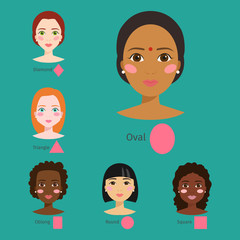 Set of different woman face types vector illustration character shapes girl makeup beautiful female