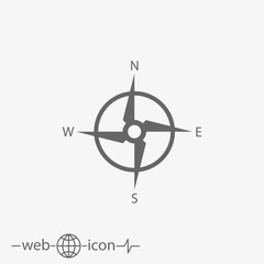 Naklejka premium compass