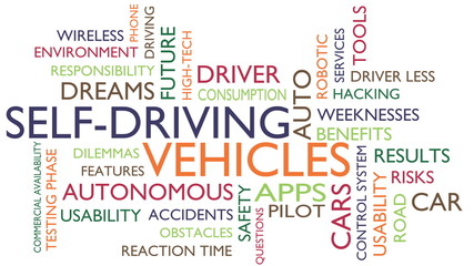 Autonomous self-driving vehicles word tag cloud. 3D rendering, white variant.