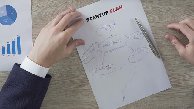 Man putting big question mark next to key elements of startup plan, uncertainty