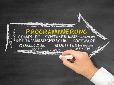 Programmierung