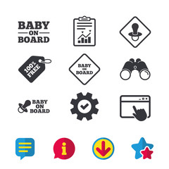 Baby on board icons. Infant caution signs.