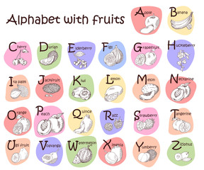 Alphabet for kids with fruits. English ABC. Cute modern template