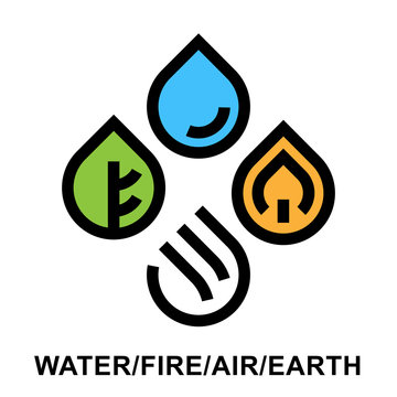 The four natural elements abstract icon logo set design - Water drop, Fire flame, Air wind and Earth leaf in water drop shapes. Vector illustration.